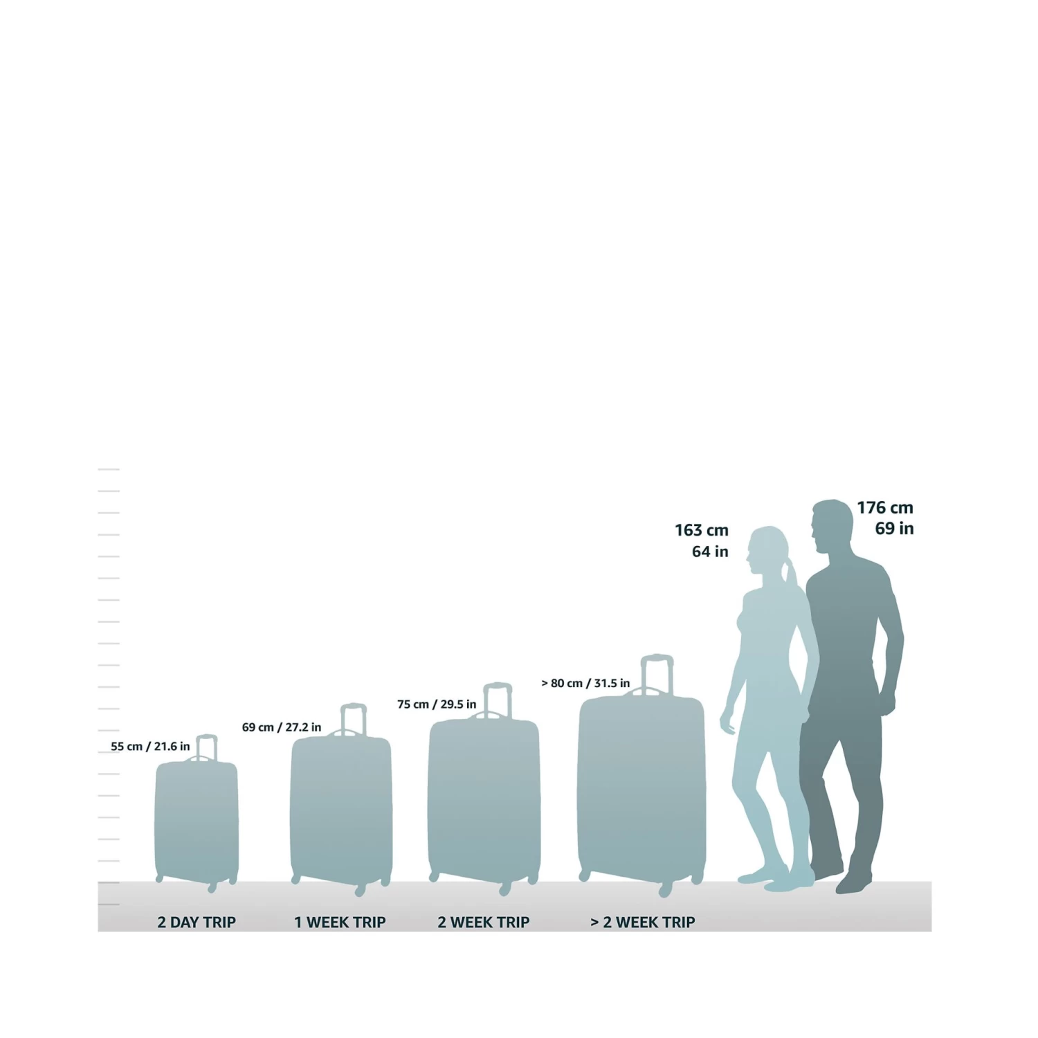 VAUDE Handgepäcktrolley Mit 2 Rollen Rotuma 35 New Islands XS 4 VAUDE Handgepäcktrolley Mit 2 Rollen Rotuma 35 New Islands XS – Bild 2