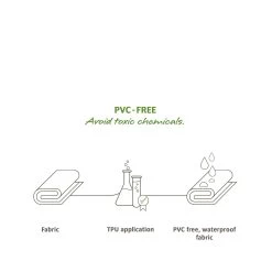 VAUDE Handgepäcktrolley Mit 2 Rollen Rotuma 35 New Islands XS 7 VAUDE Handgepäcktrolley Mit 2 Rollen Rotuma 35 New Islands XS -Reiseaufbewahrung 14245 vau724 vau14245 vau724h 1920x1920