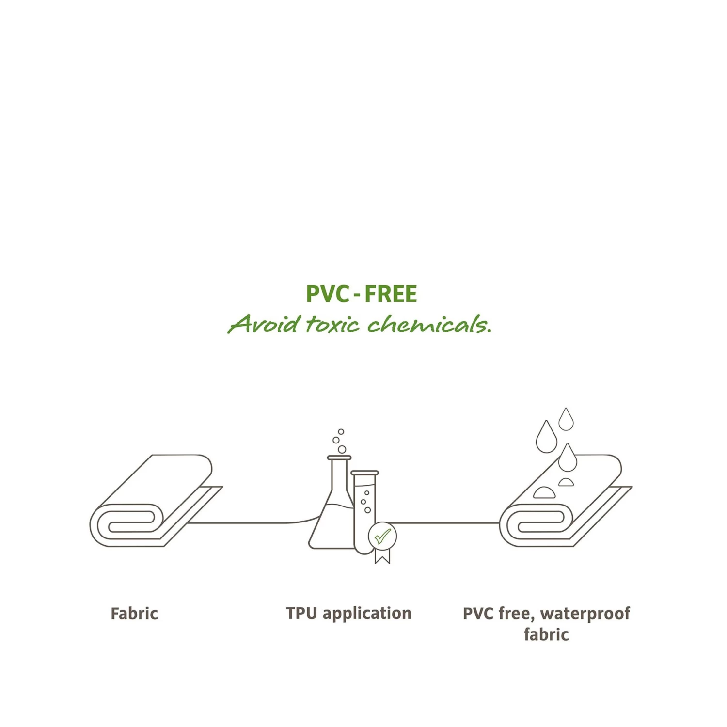 VAUDE Handgepäcktrolley Mit 2 Rollen Rotuma 35 New Islands XS 5 VAUDE Handgepäcktrolley Mit 2 Rollen Rotuma 35 New Islands XS – Bild 3